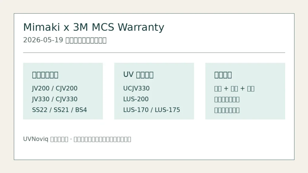 Mimaki 2026年5月公告中的3M MCS Warranty认证机型与墨水组合信息图