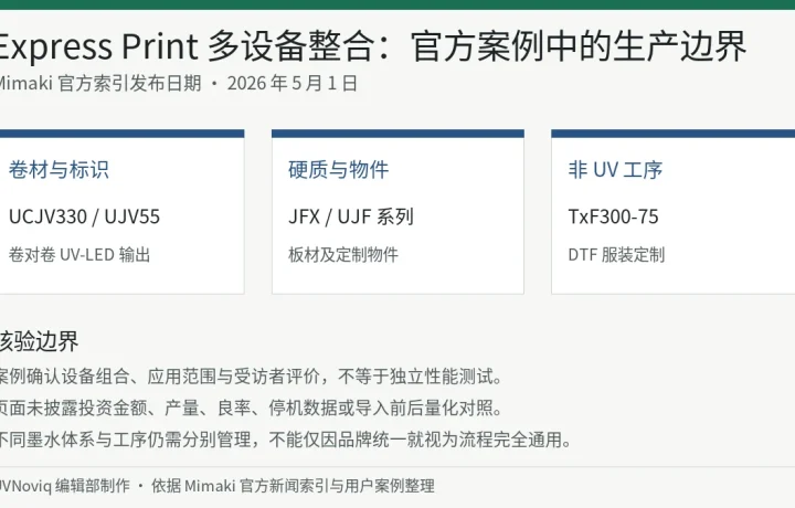 Express Print 使用 Mimaki 卷材 UV、平板 UV 与 DTF 设备的工序分组及信息边界图