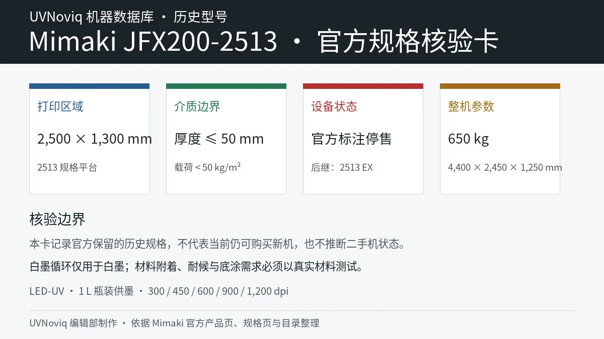 Mimaki JFX200-2513 打印区域、介质限制、停售状态与整机规格核验卡