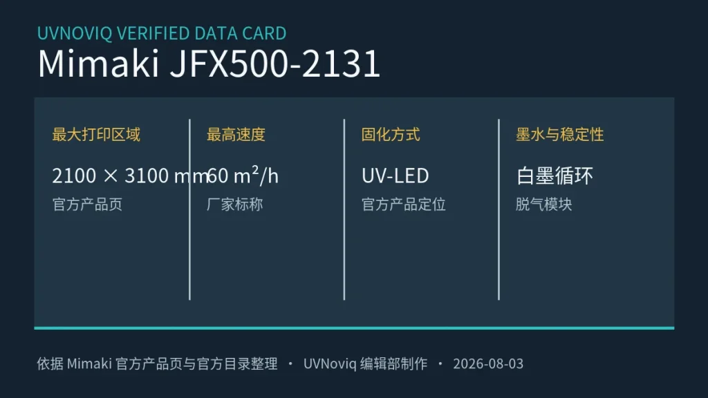 Mimaki JFX500-2131 打印区域、速度、UV-LED 与白墨循环规格卡
