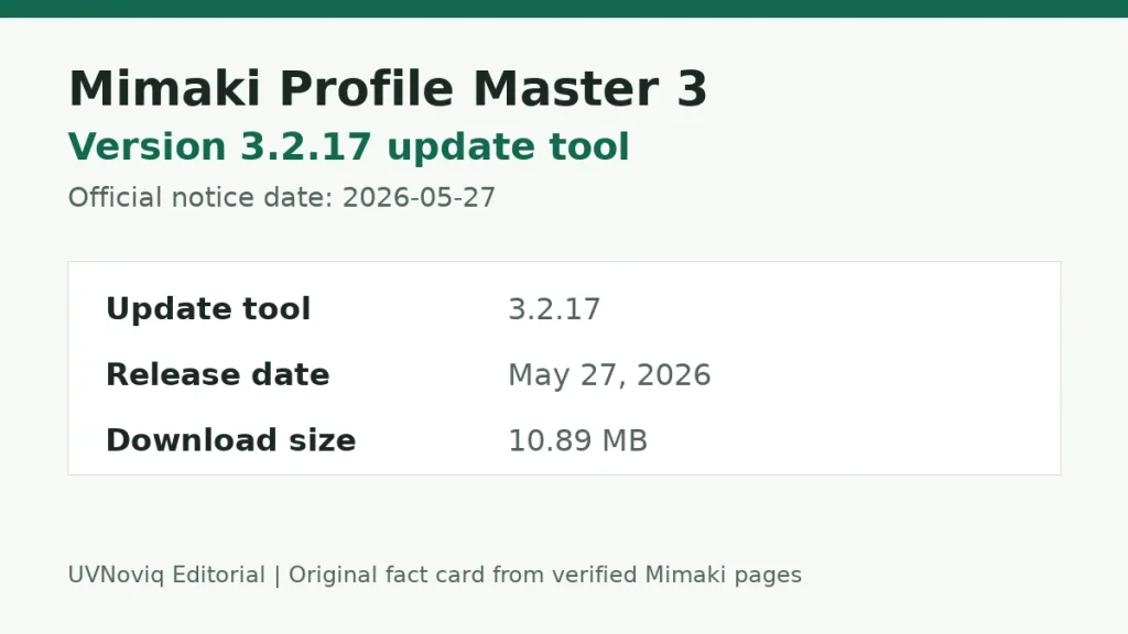 Mimaki Profile Master 3.2.17 更新工具官方日期版本和文件大小事实卡