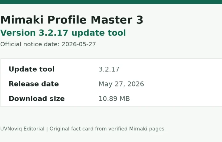 Mimaki Profile Master 3.2.17 更新工具官方日期版本和文件大小事实卡