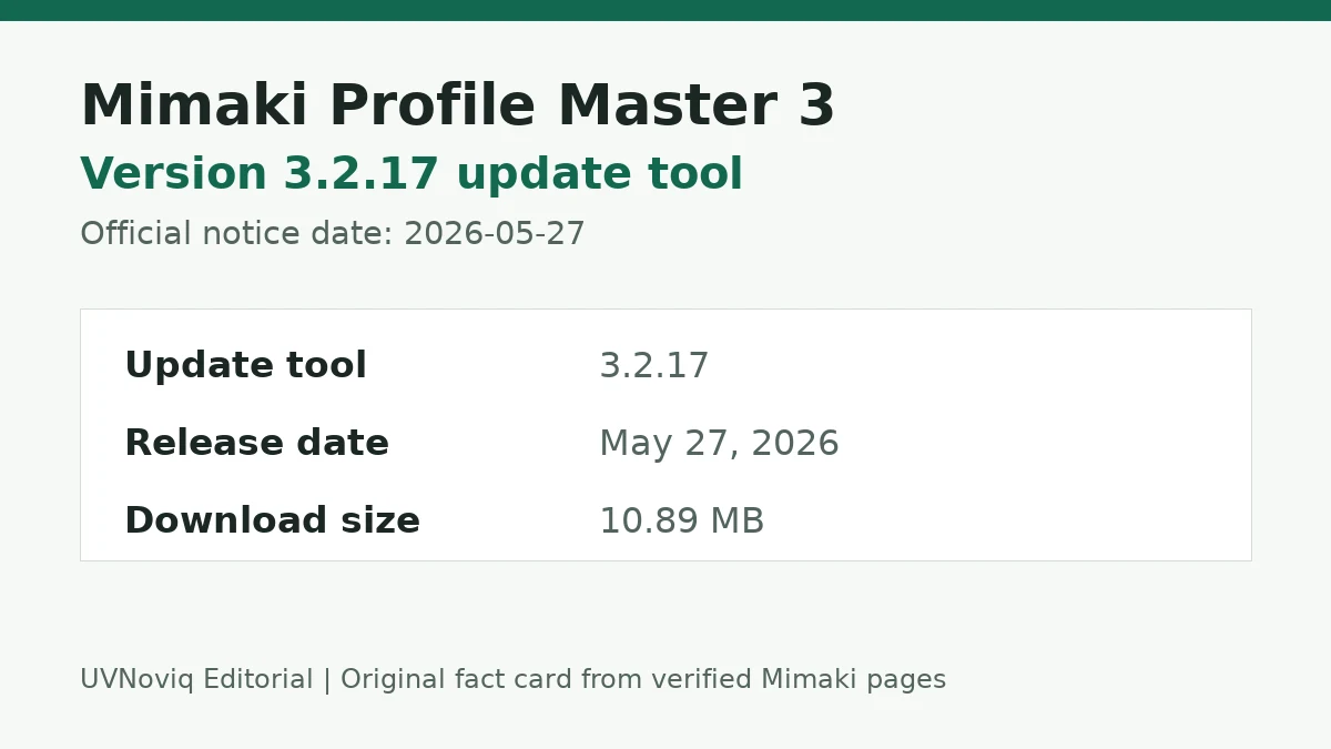 Mimaki Profile Master 3.2.17 更新工具官方日期版本和文件大小事实卡