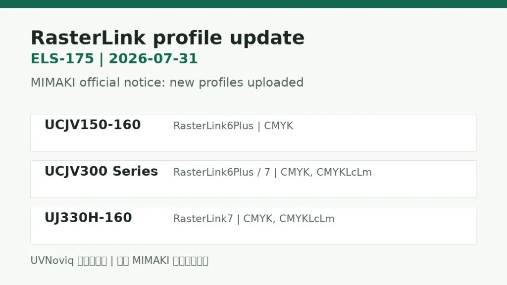 MIMAKI RasterLink ELS-175 配置文件更新涉及机型和色组事实卡
