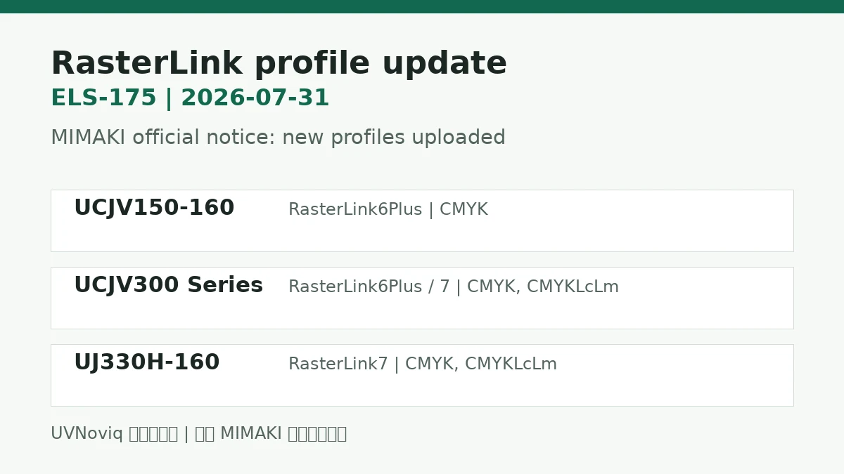 MIMAKI RasterLink ELS-175 配置文件更新涉及机型和色组事实卡