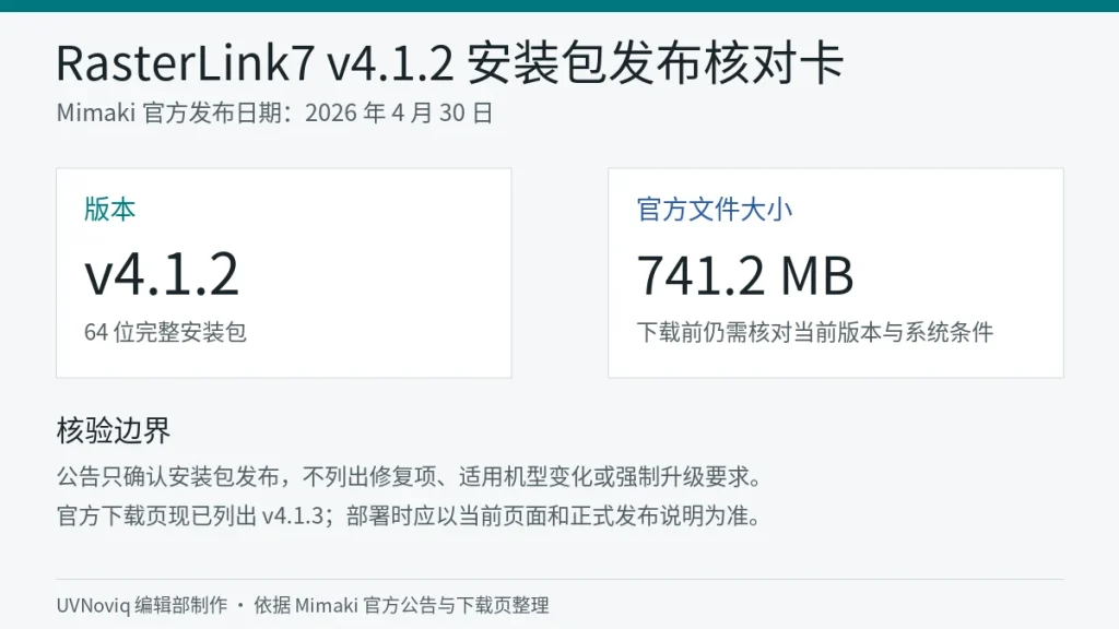 Mimaki RasterLink7 v4.1.2 安装包发布日期、文件大小与版本边界信息卡