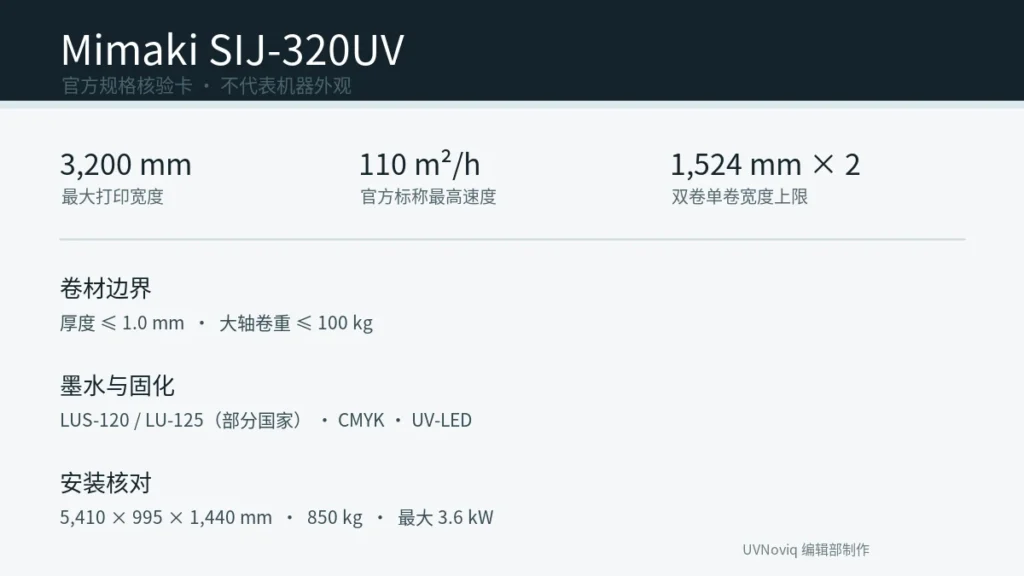 Mimaki SIJ-320UV 打印宽度、双卷、墨水和安装参数核验卡