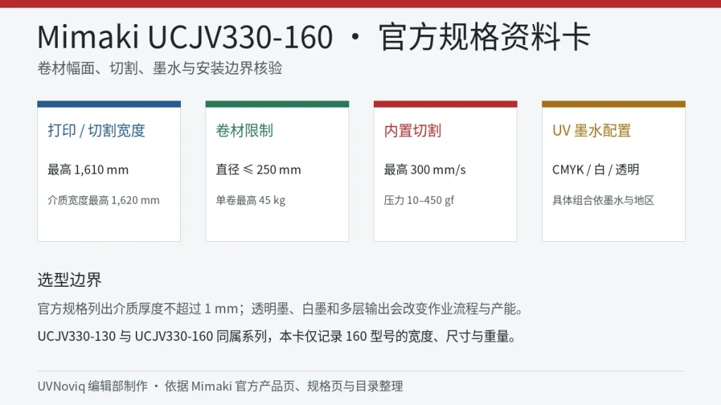 Mimaki UCJV330-160 打印宽度、卷材、切割与 UV 墨水规格资料卡