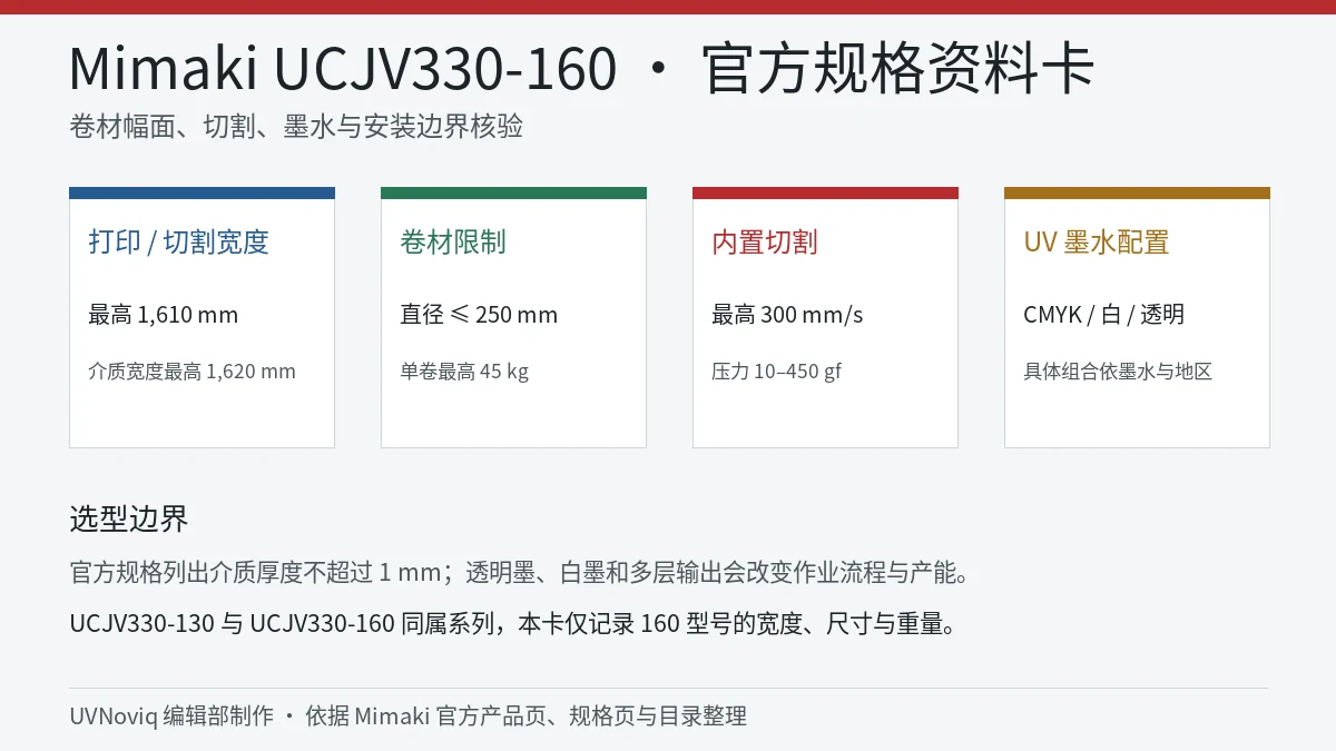 Mimaki UCJV330-160 打印宽度、卷材、切割与 UV 墨水规格资料卡