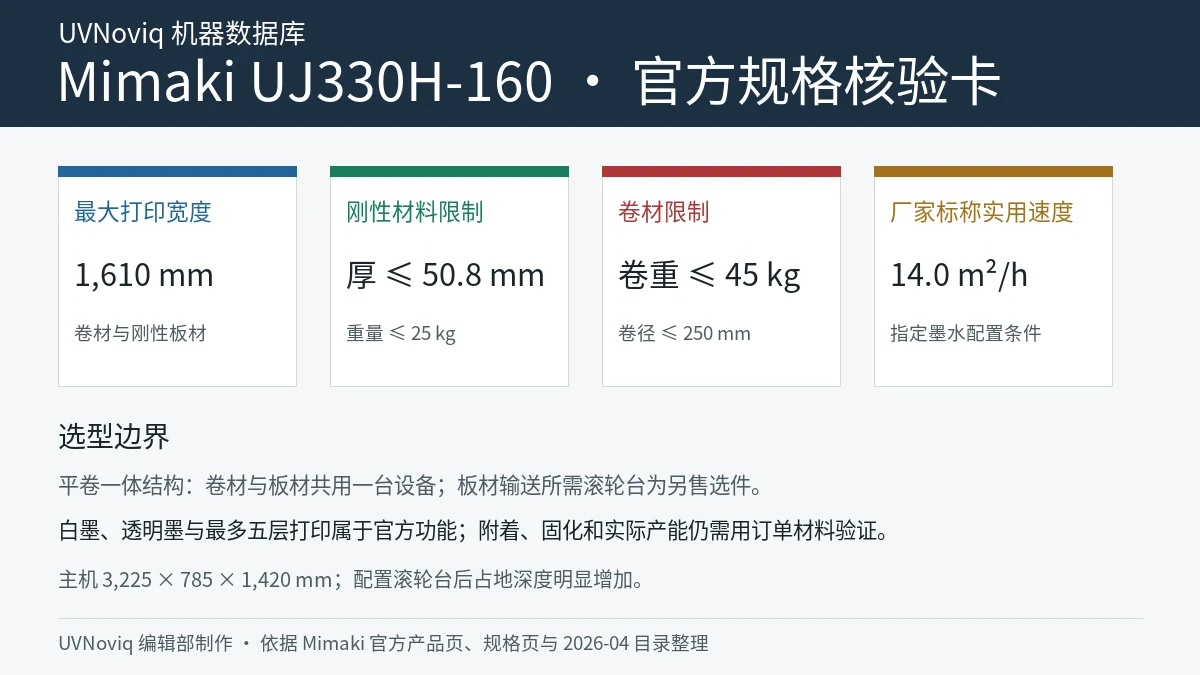 Mimaki UJ330H-160 打印宽度、卷材与刚性材料规格核验卡