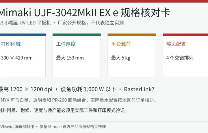 Mimaki UJF-3042MkII EX e 打印区域、工件厚度、载荷和喷头配置规格卡