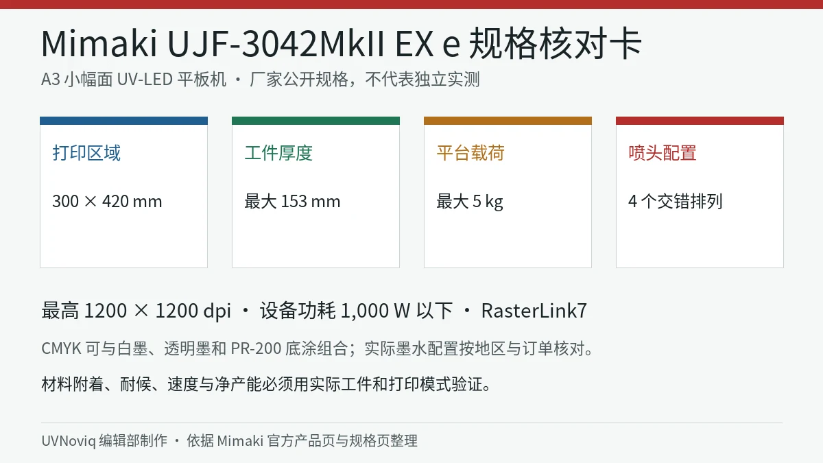 Mimaki UJF-3042MkII EX e 打印区域、工件厚度、载荷和喷头配置规格卡