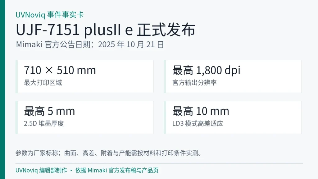 Mimaki UJF-7151 plusII e 发布日期、打印区域、分辨率、堆墨与高差适应事实卡