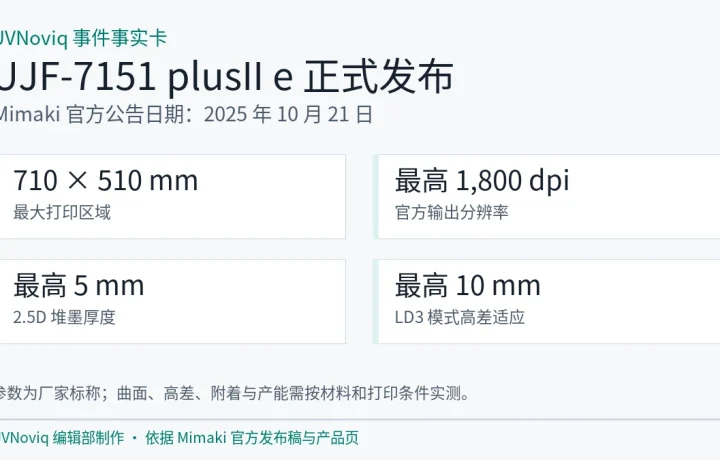 Mimaki UJF-7151 plusII e 发布日期、打印区域、分辨率、堆墨与高差适应事实卡