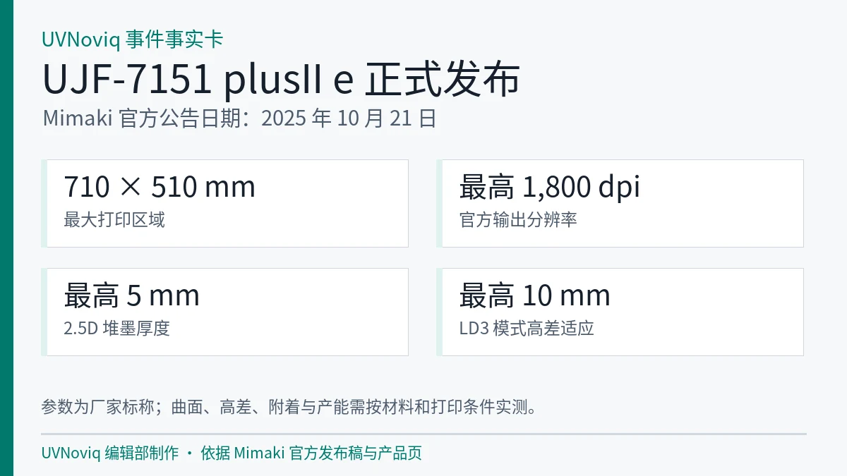 Mimaki UJF-7151 plusII e 发布日期、打印区域、分辨率、堆墨与高差适应事实卡