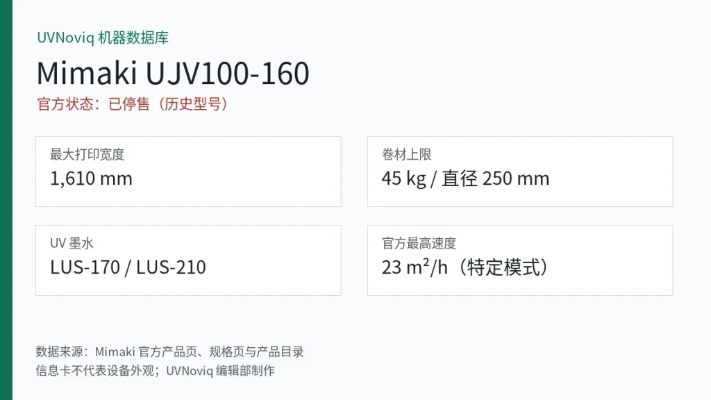 Mimaki UJV100-160 幅宽、卷材、UV 墨水、速度及停售状态规格卡