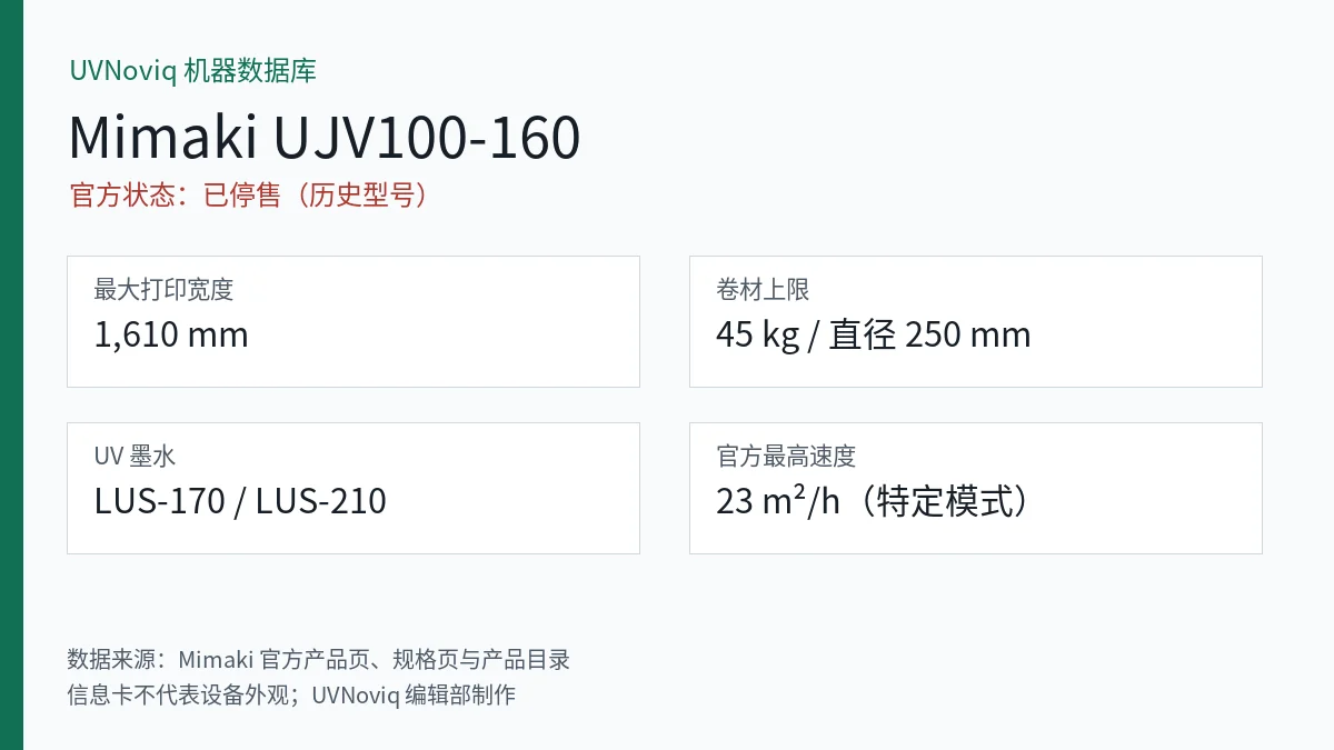Mimaki UJV100-160 幅宽、卷材、UV 墨水、速度及停售状态规格卡