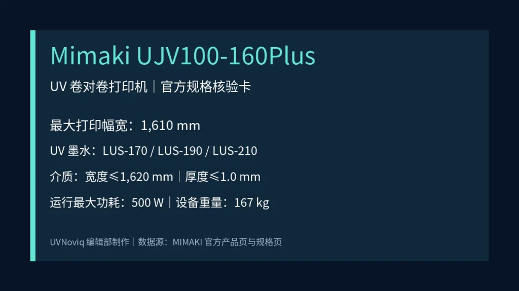 Mimaki UJV100-160Plus 打印幅宽、墨水、介质与功耗规格卡