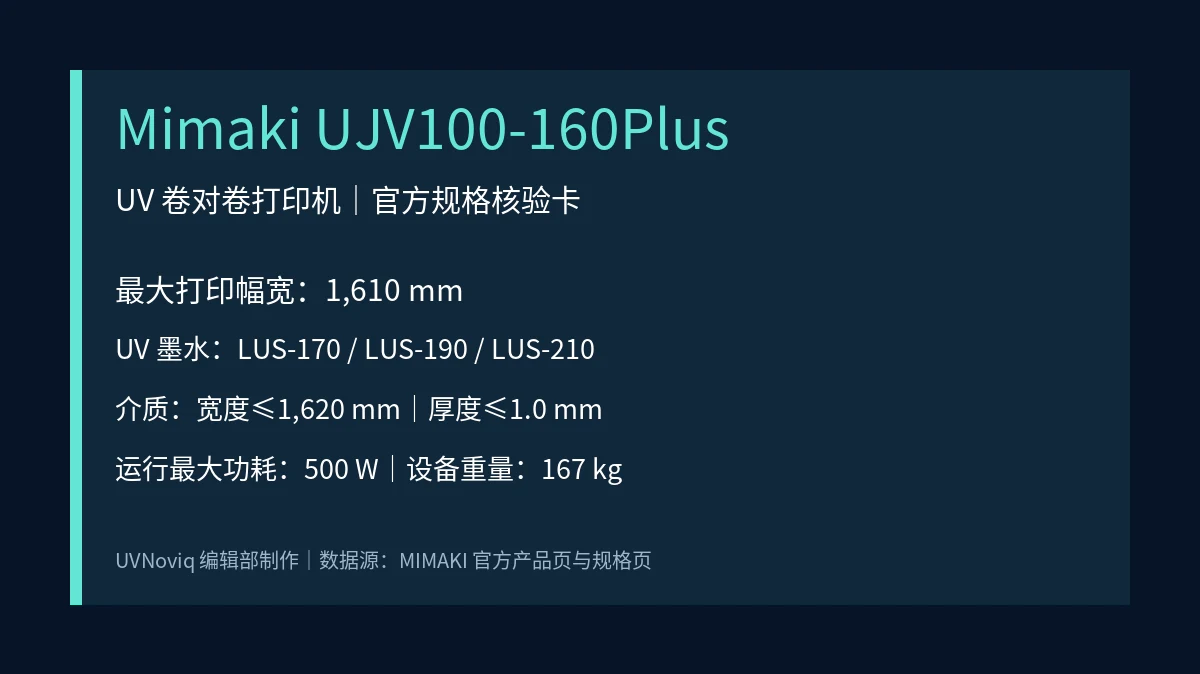 Mimaki UJV100-160Plus 打印幅宽、墨水、介质与功耗规格卡