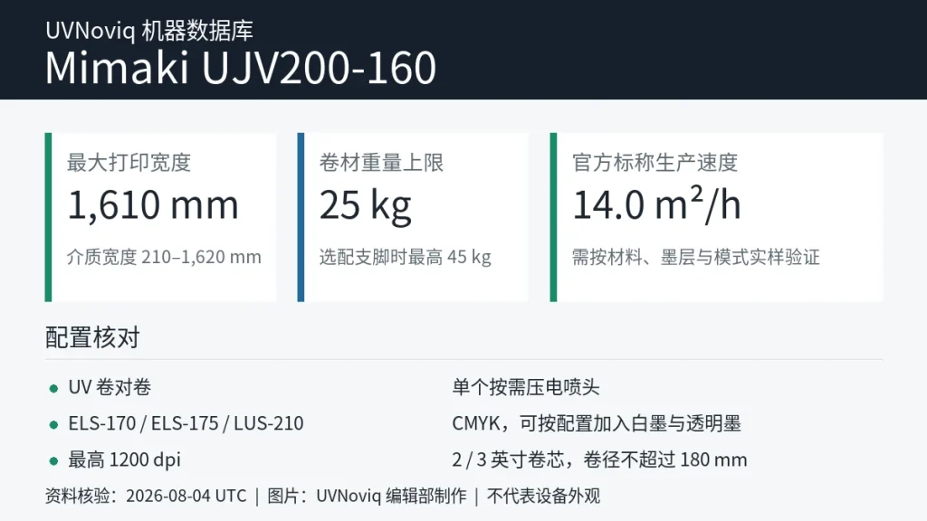 Mimaki UJV200-160 最大打印宽度、卷材重量、速度和墨水配置规格卡