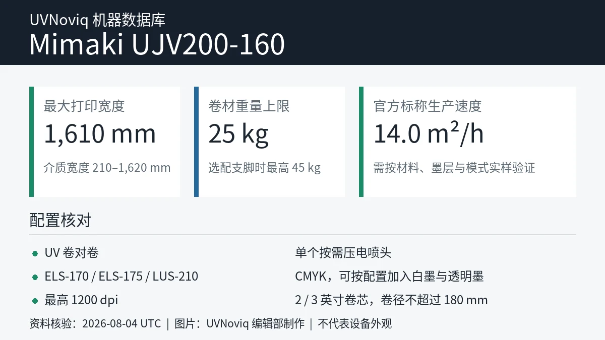 Mimaki UJV200-160 最大打印宽度、卷材重量、速度和墨水配置规格卡