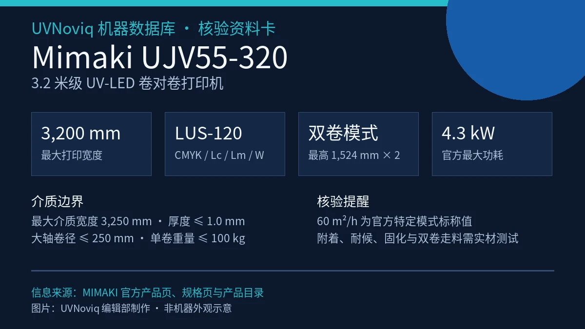 Mimaki UJV55-320 打印幅宽、双卷、墨水与功耗规格资料卡