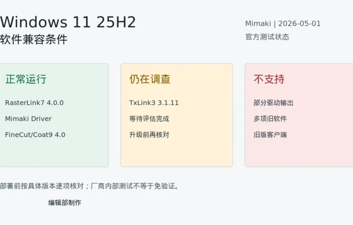 Mimaki Windows 11 25H2 软件兼容状态与部署边界事实卡