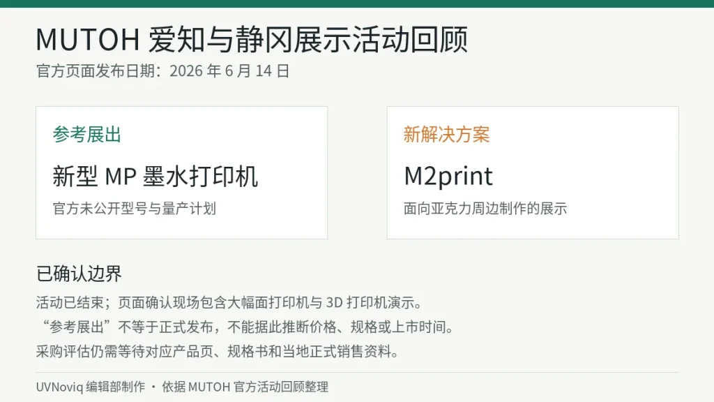 MUTOH 2026 爱知与静冈展示活动的参考展出项目与核验边界事实卡