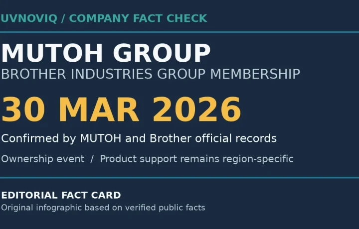 MUTOH 集团于 2026 年 3 月加入 Brother Industries 集团事实卡