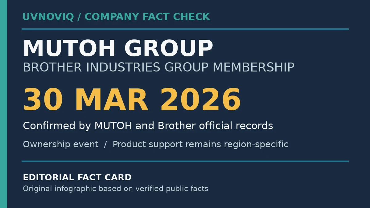 MUTOH 集团于 2026 年 3 月加入 Brother Industries 集团事实卡