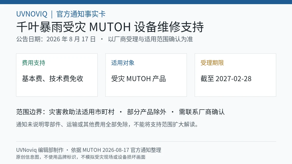 MUTOH 千叶暴雨受灾设备特别维修支持的费用、对象、期限和范围边界信息图