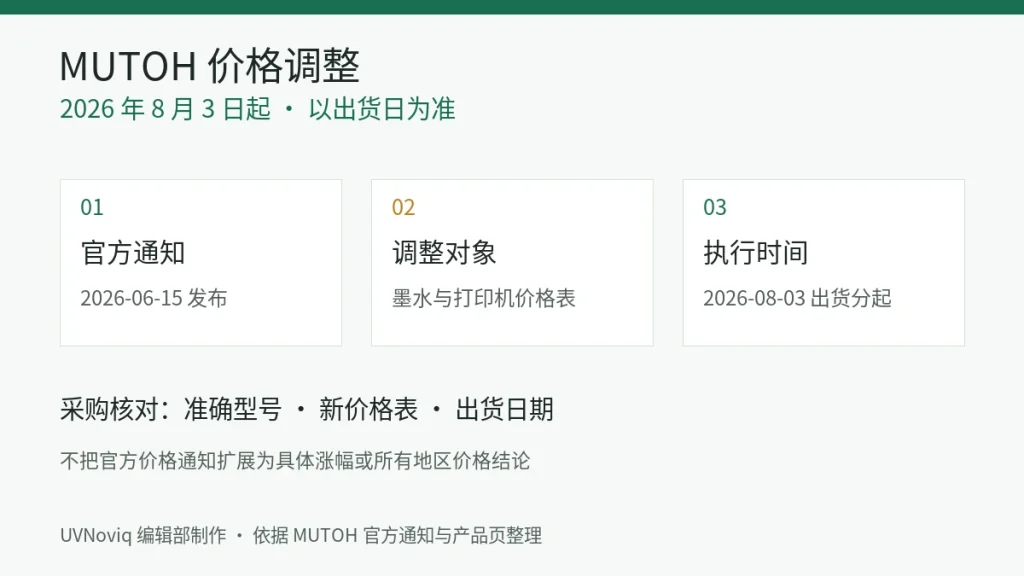 MUTOH 2026 年 8 月 3 日起调整 UV 打印产品价格的官方通知事实卡