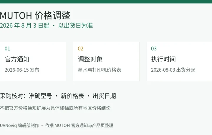 MUTOH 2026 年 8 月 3 日起调整 UV 打印产品价格的官方通知事实卡