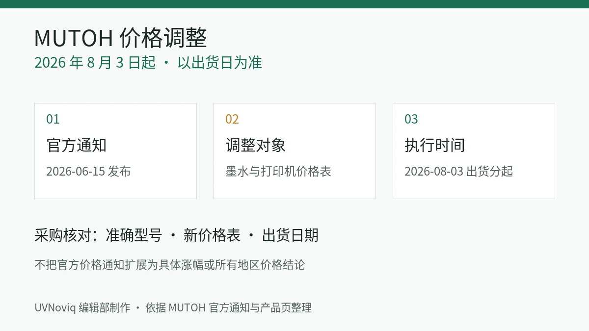 MUTOH 2026 年 8 月 3 日起调整 UV 打印产品价格的官方通知事实卡