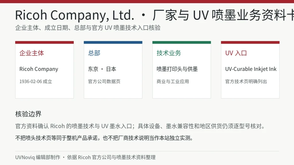 Ricoh Company, Ltd. 企业主体、东京总部与 UV 喷墨技术入口资料卡