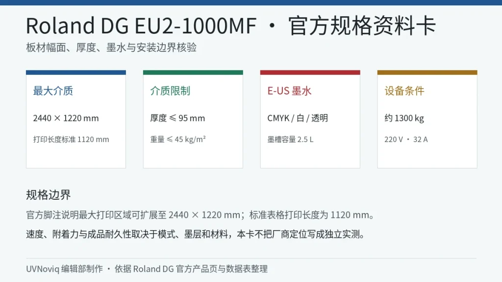Roland DG EU2-1000MF 板材幅面、厚度、墨水与安装条件规格卡