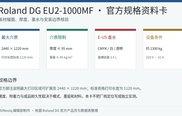Roland DG EU2-1000MF 板材幅面、厚度、墨水与安装条件规格卡
