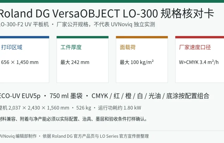 Roland DG VersaOBJECT LO-300 打印区域、工件限制、墨水与安装规格核对卡