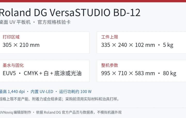 Roland DG VersaSTUDIO BD-12 打印区域、工件限制和整机规格信息卡