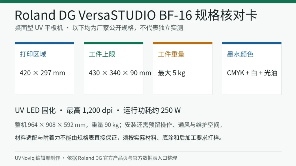 Roland DG VersaSTUDIO BF-16 打印区域、工件限制和主要规格