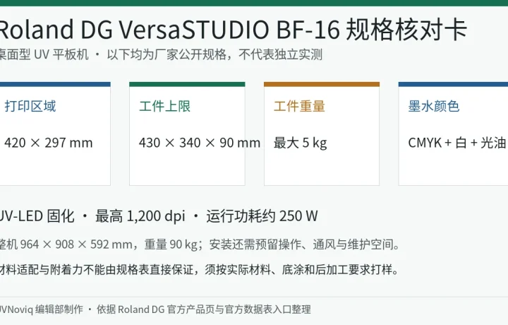 Roland DG VersaSTUDIO BF-16 打印区域、工件限制和主要规格