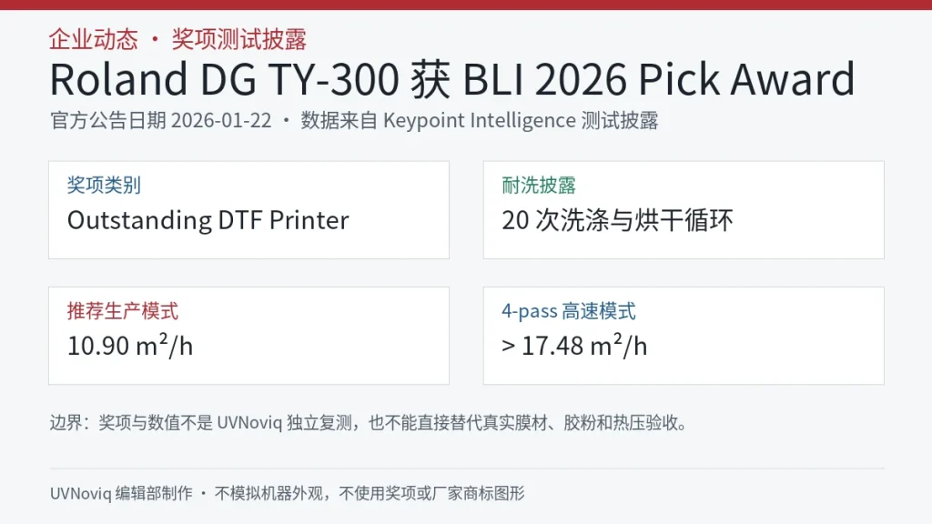 Roland DG TY-300 BLI 2026 Pick Award 获奖类别、耐洗循环和生产模式速度事实卡
