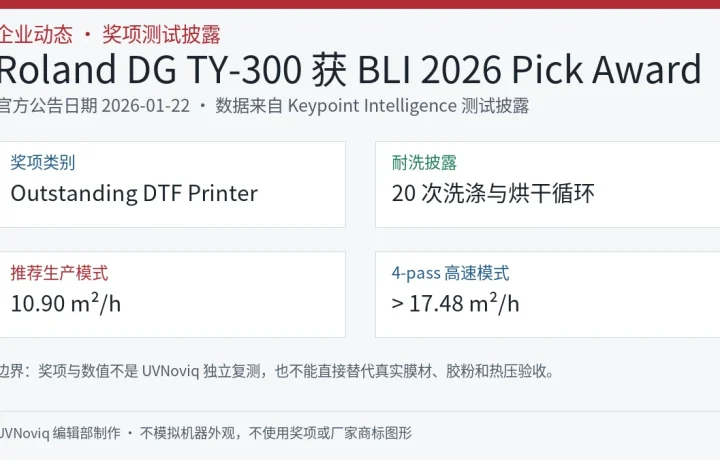 Roland DG TY-300 BLI 2026 Pick Award 获奖类别、耐洗循环和生产模式速度事实卡