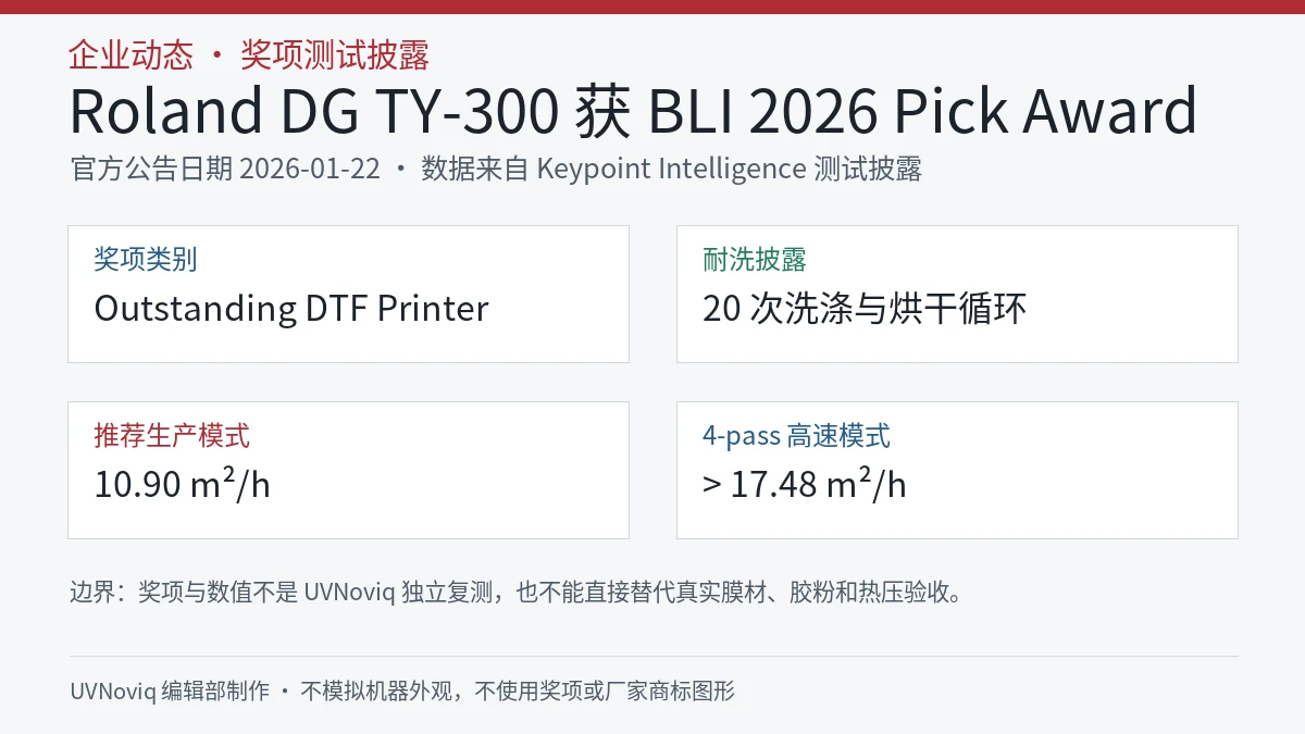 Roland DG TY-300 BLI 2026 Pick Award 获奖类别、耐洗循环和生产模式速度事实卡