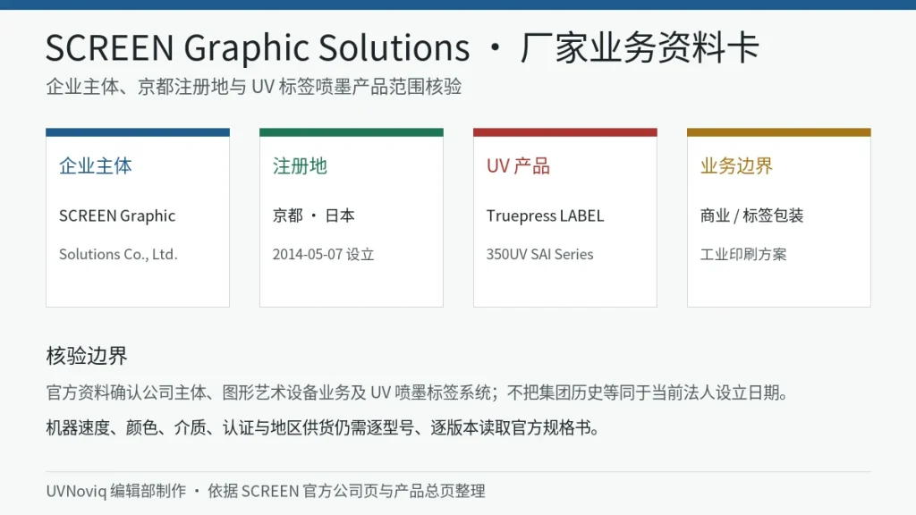 SCREEN Graphic Solutions 企业主体、京都注册地与 UV 标签喷墨产品资料卡