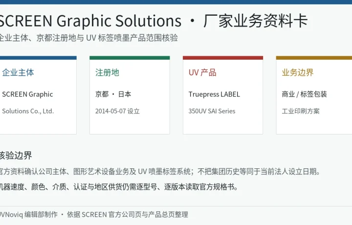 SCREEN Graphic Solutions 企业主体、京都注册地与 UV 标签喷墨产品资料卡