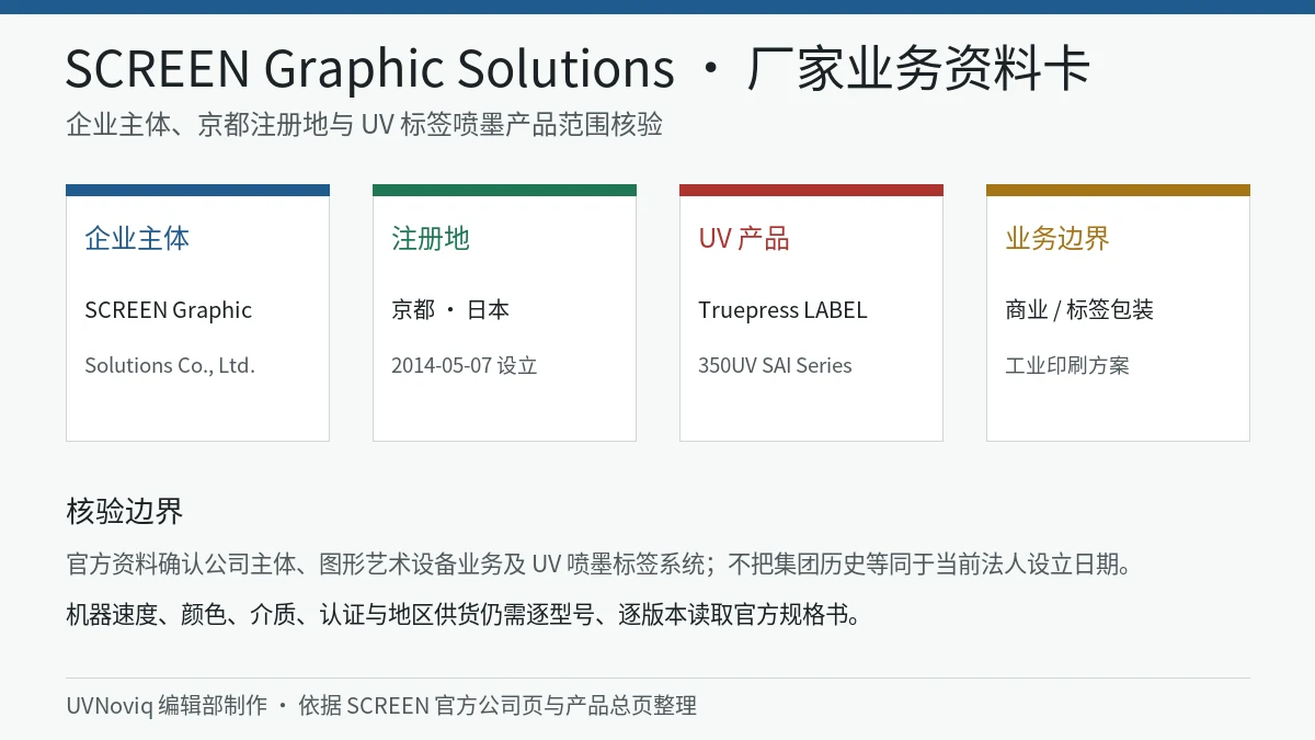 SCREEN Graphic Solutions 企业主体、京都注册地与 UV 标签喷墨产品资料卡