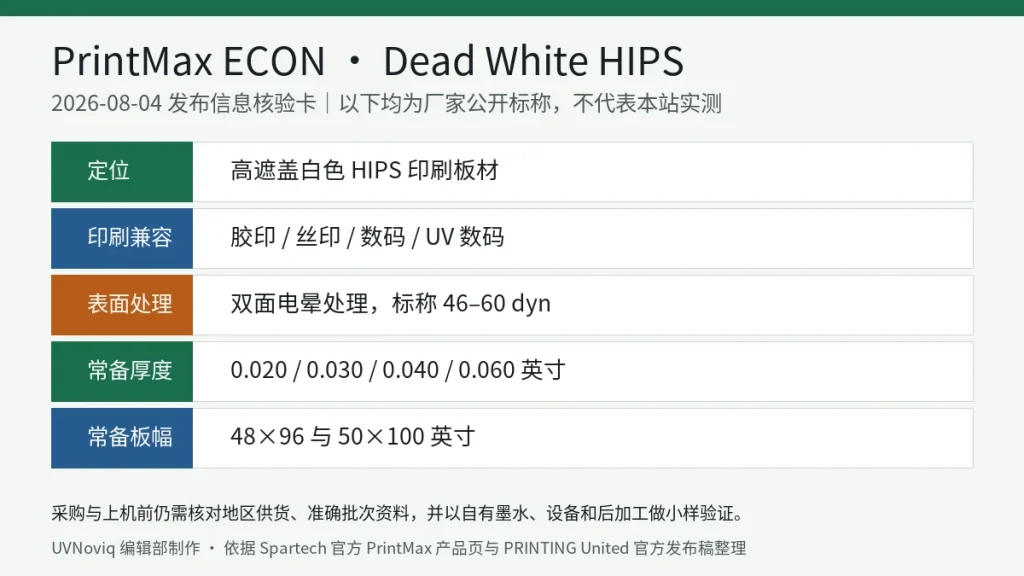 PrintMax ECON Dead White HIPS 板材印刷兼容、表面处理、厚度和板幅规格卡
