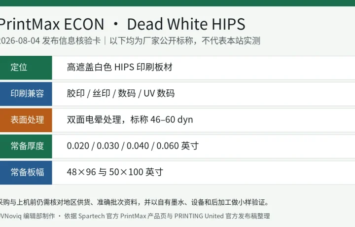 PrintMax ECON Dead White HIPS 板材印刷兼容、表面处理、厚度和板幅规格卡