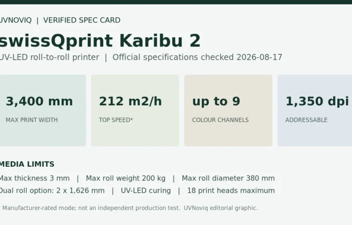 swissQprint Karibu 2 打印宽度、速度、色道与卷材限制规格卡